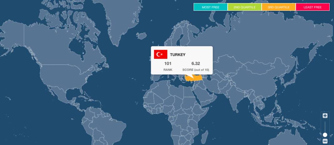 2023 Dünya Ekonomik Özgürlükler Endeksi yayımlandı: Türkiye, 101. sırada 4